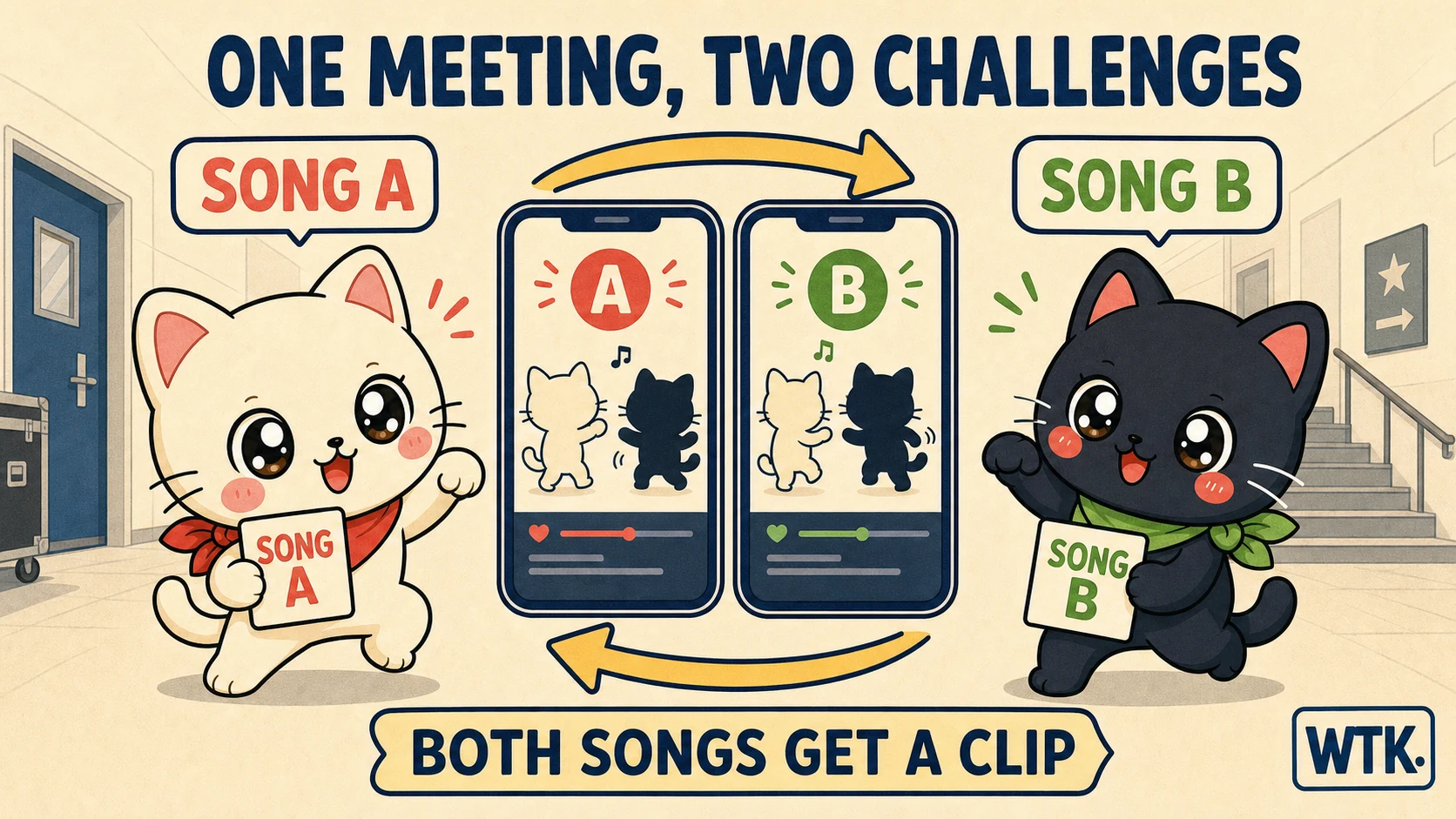 One backstage meeting creates two reciprocal K-pop dance challenge posts for Song A and Song B
